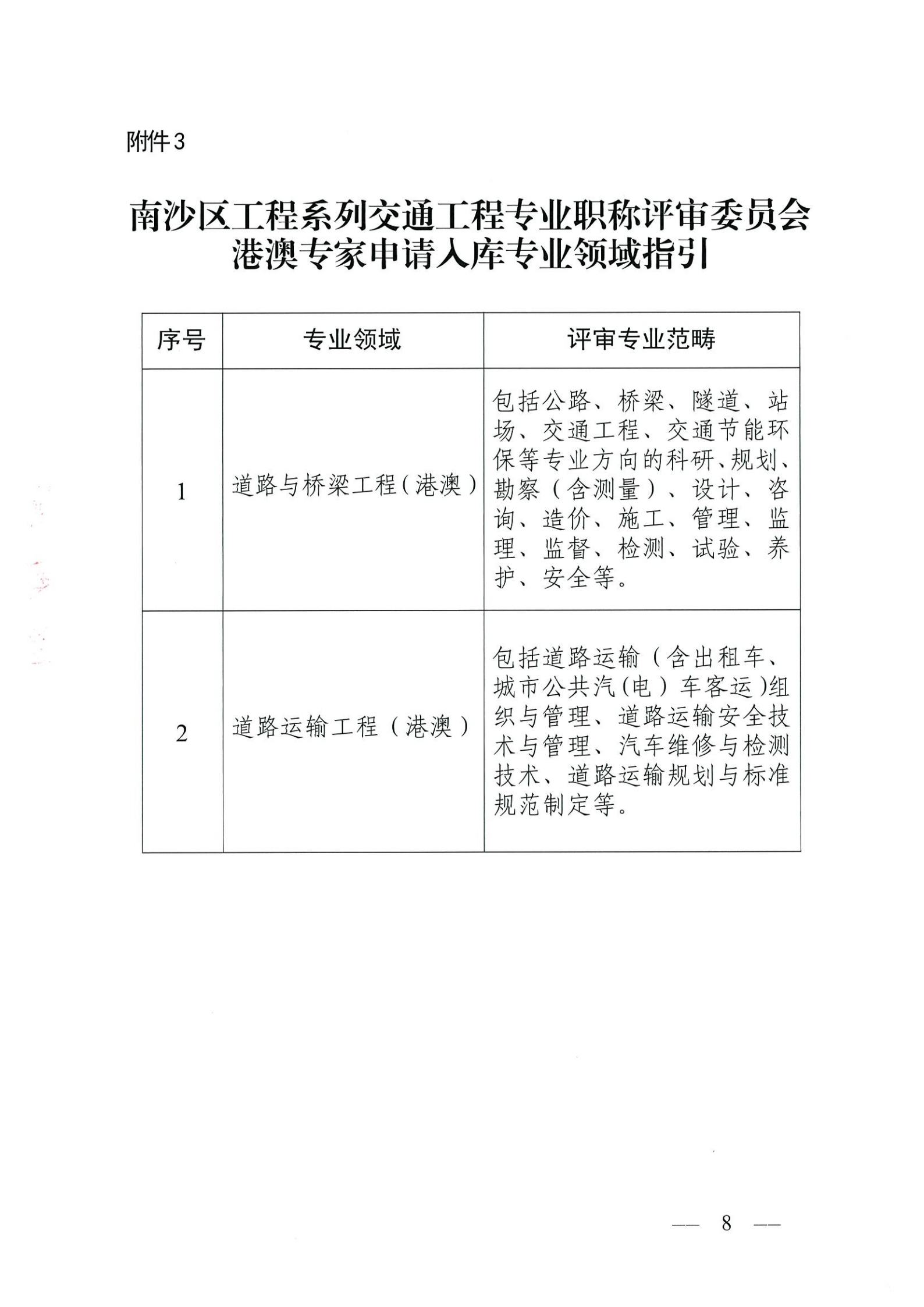 广州南沙经济技术开发区建设和交通局关于遴选南沙区建筑工程、交通工程专业职称评审委员会评委库港澳专家评委的通知_07.png